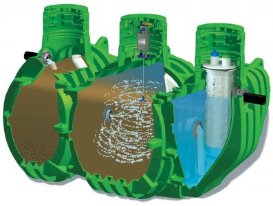 Norweco Singulair Green residential wastewater treatment system